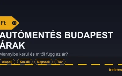 Autómentés Budapest árak – mennyibe kerül és mitől függ az ár?
